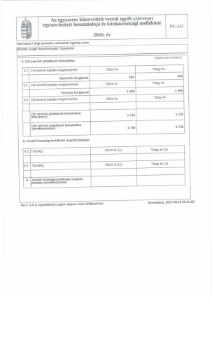molnarszigethe 1495815775 2016 merleg es eredmeny fsvA NAGYKEP