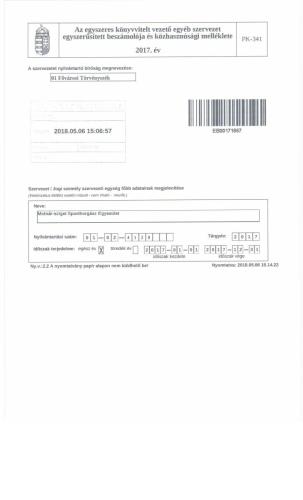 molnarszigethe 1527523758 2017 merleg es eredmeny j5Im NAGYKEP