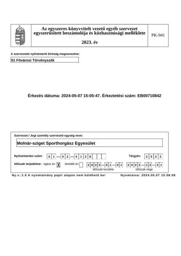 molnarszigethe 1720690101 2023 evi beszamolo Eh42 NAGYKEP
